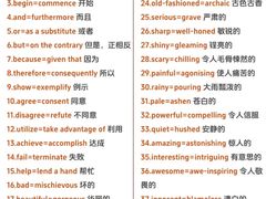 -新东方国际教育·雅思托福(裕德路校区)