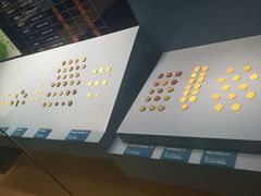 -西安大唐西市博物馆