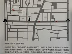 -北京鲁迅博物馆(北京新文化运动纪念馆鲁博馆区)
