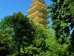 -鹅岭公园瞰胜楼