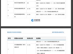 -天行健健身游泳(迪诺水镇店)