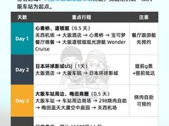 -日本环球影城