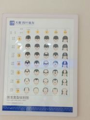 体验后-大麦微针植发丨全国连锁