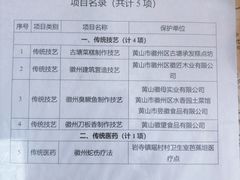 -水香园·中国徽菜名店(紫霞大道店)