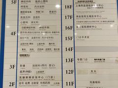 科室楼层表-上海交通大学医学院附属瑞金医院(总院)