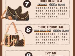 -海星奢选二手奢侈品手表包包鉴定回收寄卖(墨玉南路店)