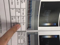 -武汉大学附属爱尔眼科医院(湖北总院)