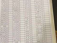 -苟味道老火锅(黄桷坪店)