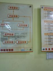 -上海市长宁区妇幼保健院