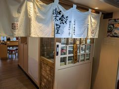 -楽飯屋(软件园店)
