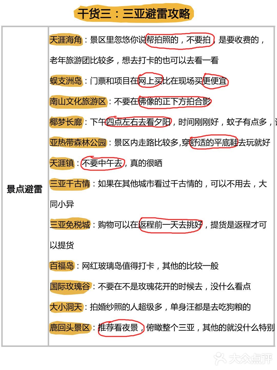 营业时间：10:00-22:00 请接收这个吃鸡安利！