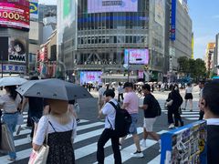-涩谷全向十字路口