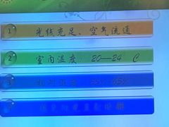 -青岛市市立医院(本部)