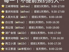 -龙湖重庆时代天街