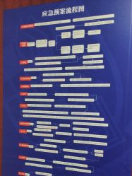 -南京医科大学友谊整形外科医院