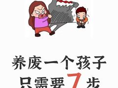-桥恩心理咨询国际连锁(南山总店)