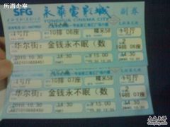 -SFC上影影城(港汇永华IMAX激光店)