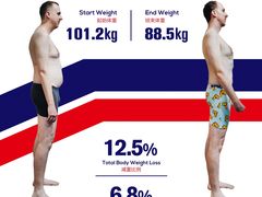-F45 TRAINING健身工作室(体育中心店)