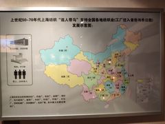 -上海纺织博物馆