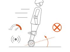 -小米之家(渝中龙湖时代天街店)