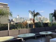 -城市露台景观餐厅(淮海路店)