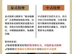 -泰迈·影院式足道SPA(世纪大道店)