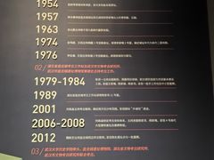-盘龙城遗址博物院