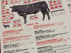 -摩根扒房(桐梓林店)