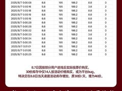 -重八牛府之小有名气(大望路店)