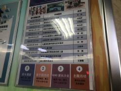 -西安市儿童医院门诊