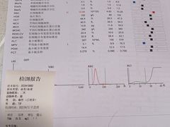 -瑞派·关忠动物医院·异宠专科·犬猫肿瘤·皮肤专科(望京店)