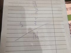 账单-双东酒店(东关街店)