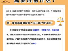 -上海诚本律师事务所·刑事辩护团队