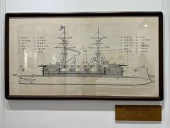 -中国船政文化博物馆