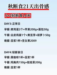 -Fundi张玉珊修身堂·indiba·BTL科技瘦身