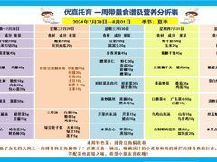 -优嘉托育·早教(宁波宏泰广场店)
