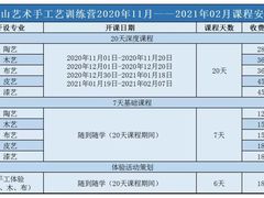 -庐山艺术特训营