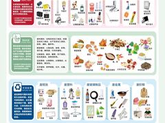 -兰岛广场(白沙路店)