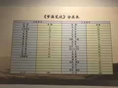 -梦溪园(中营街)