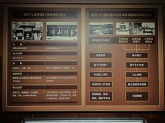 -中国船政文化博物馆