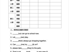 -新航道雅思托福·留学·考研培训(人民广场校区)