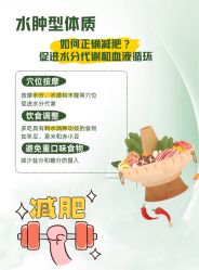-Fundi张玉珊修身堂·indiba·BTL科技瘦身