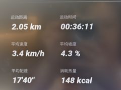 -YCHL FIT 健身(星寰店)