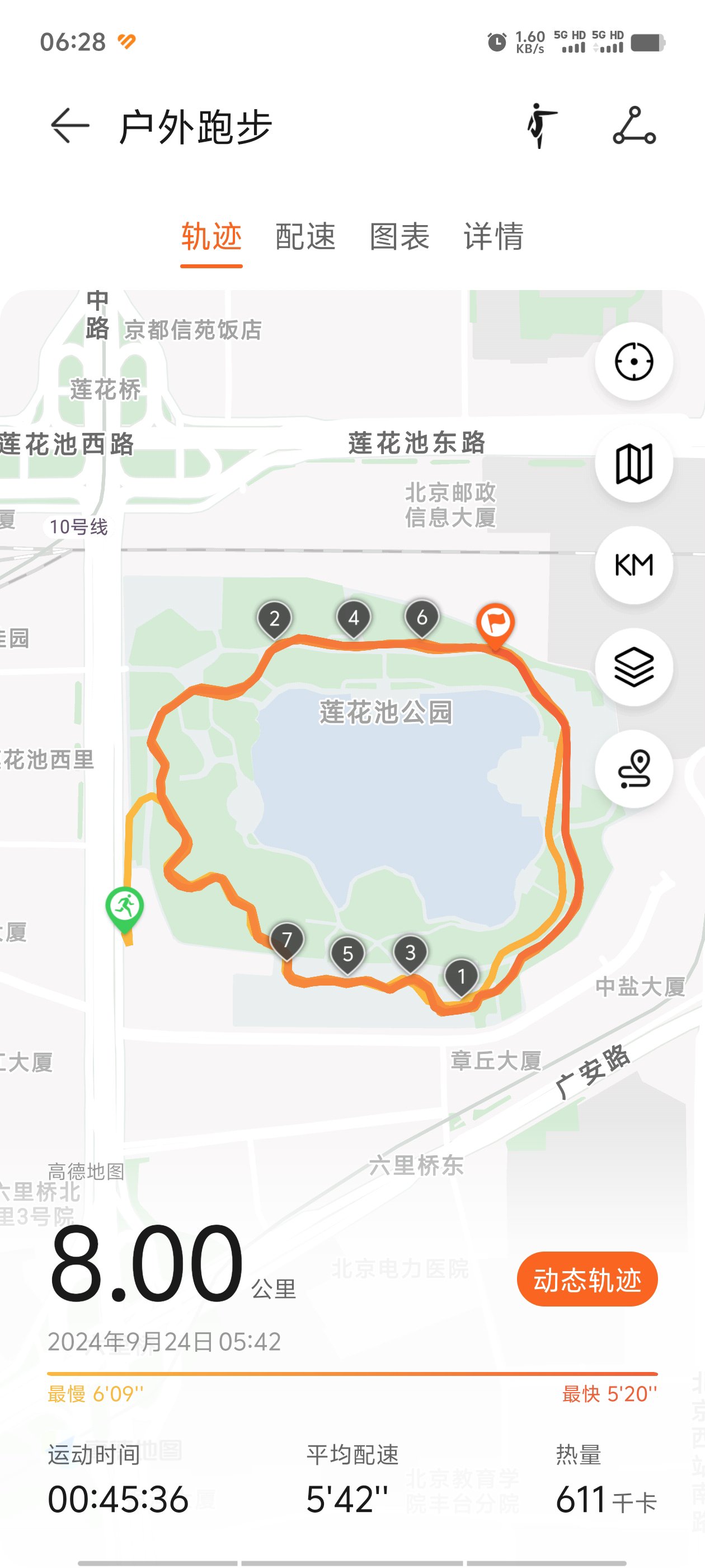 莲花池公园跑步图片