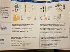 退税规则-阪急百货店(梅田总店)