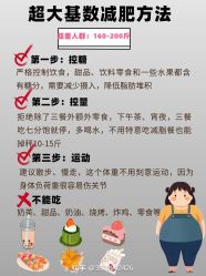 -Fundi张玉珊修身堂·indiba·BTL科技瘦身