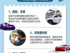 -车艺尚上海龙膜隐形车衣汽车贴膜旗舰店