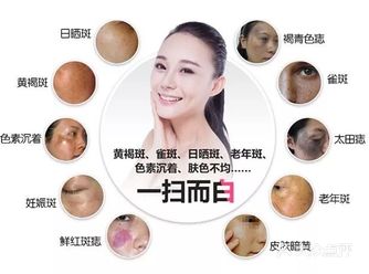 皮秒激光与蜂巢皮秒的区别？