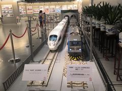 -中国铁道博物馆(正阳门馆)