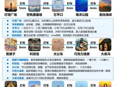 -巧克力渔家.小船海鲜胶东菜(万平口店)